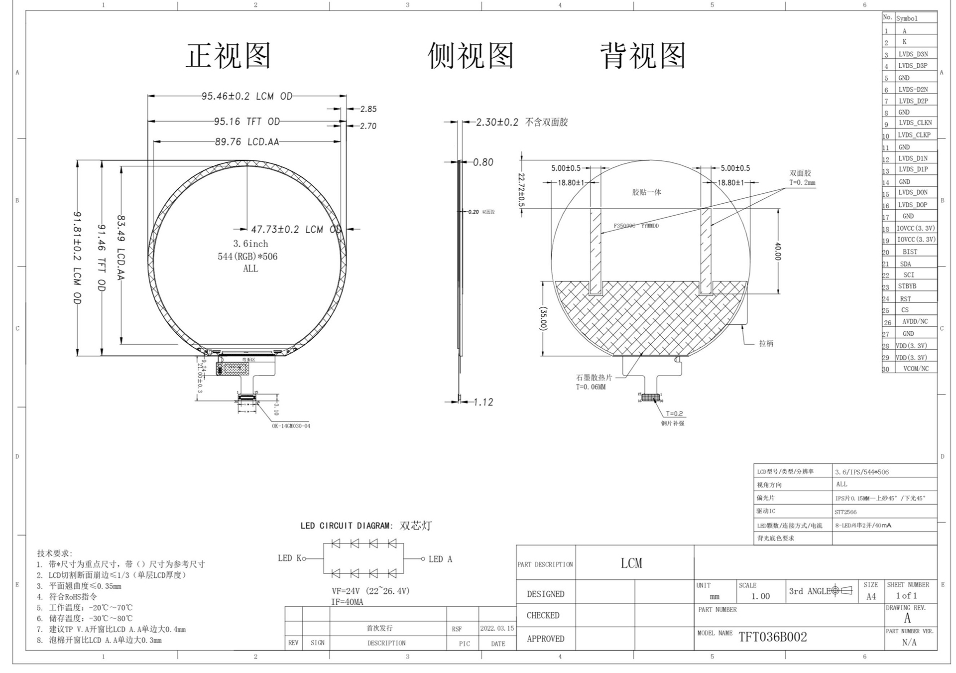 360-TFT5